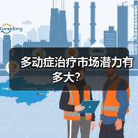 多动症治疗市场潜力有多大?(图1) 多动症治疗市场潜力有多大?(图1)