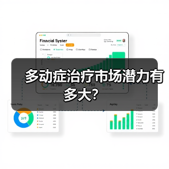 多动症治疗市场潜力有多大?(图4) 多动症治疗市场潜力有多大?(图4)