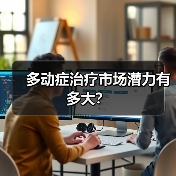 多动症治疗市场潜力有多大?(图3) 多动症治疗市场潜力有多大?(图3)