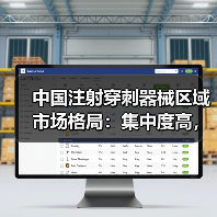 中国注射穿刺器械区域市场格局:集中度高,竞争格局如何?(图2) 中国注射穿刺器械区域市场格局:集中度高,竞争格局如何?(图2)