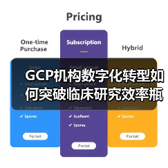 GCP机构数字化转型如何突破临床研究效率瓶颈?(图2) GCP机构数字化转型如何突破临床研究效率瓶颈?(图2)