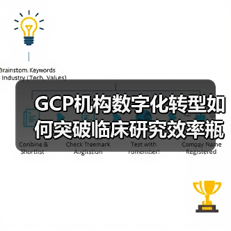 GCP机构数字化转型如何突破临床研究效率瓶颈?(图3) GCP机构数字化转型如何突破临床研究效率瓶颈?(图3)