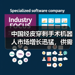 中国经皮穿刺手术机器人市场增长迅猛,供需现状如何(图3) 中国经皮穿刺手术机器人市场增长迅猛,供需现状如何(图3)
