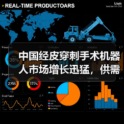 中国经皮穿刺手术机器人市场增长迅猛,供需现状如何(图4) 中国经皮穿刺手术机器人市场增长迅猛,供需现状如何(图4)