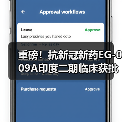 重磅!抗新冠新药EG-009A印度二期临床获批 针对德尔塔变种(图4) 重磅!抗新冠新药EG-009A印度二期临床获批 针对德尔塔变种(图4)