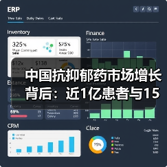 中国抗抑郁药市场增长背后:近1亿患者与15种药物过评(图3) 中国抗抑郁药市场增长背后:近1亿患者与15种药物过评(图3)