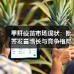 甲肝疫苗市场现状:批签发量增长与竞争格局分析(图2) 甲肝疫苗市场现状:批签发量增长与竞争格局分析(图2)