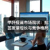 甲肝疫苗市场现状:批签发量增长与竞争格局分析(图4) 甲肝疫苗市场现状:批签发量增长与竞争格局分析(图4)