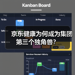 京东健康为何成为集团第三个独角兽？（图1）