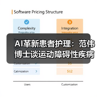 AI革新患者护理:范伟博士谈运动障碍性疾病智能评估(图2) AI革新患者护理:范伟博士谈运动障碍性疾病智能评估(图2)