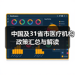 中国及31省市医疗机构政策汇总与解读(图1) 中国及31省市医疗机构政策汇总与解读(图1)