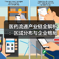医药流通产业链全解析：区域分布与企业格局深度解读（图3）