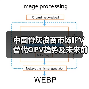 中国脊灰疫苗市场IPV替代OPV趋势及未来前景分析(图1) 中国脊灰疫苗市场IPV替代OPV趋势及未来前景分析(图1)
