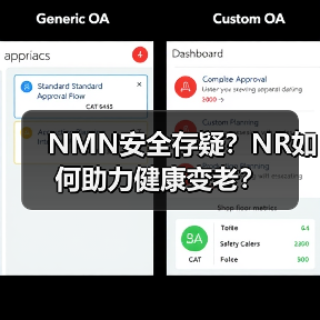 NMN安全存疑？NR如何助力健康变老？（图1）