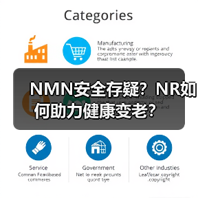NMN安全存疑？NR如何助力健康变老？（图2）