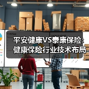 平安健康VS泰康保险:健康保险行业技术布局与专利对比分析(图2) 平安健康VS泰康保险:健康保险行业技术布局与专利对比分析(图2)