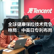全球健康保险技术竞争格局:中美日专利布局谁占先(图2) 全球健康保险技术竞争格局:中美日专利布局谁占先(图2)