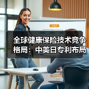 全球健康保险技术竞争格局:中美日专利布局谁占先(图3) 全球健康保险技术竞争格局:中美日专利布局谁占先(图3)