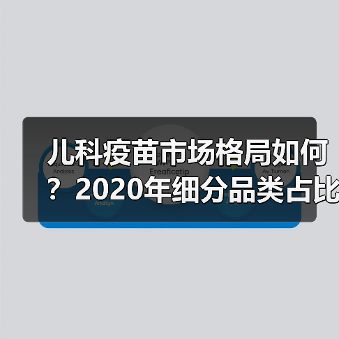 儿科疫苗市场格局如何？2020年细分品类占比分析（图1）