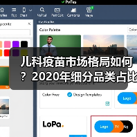 儿科疫苗市场格局如何？2020年细分品类占比分析（图4）