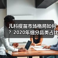 儿科疫苗市场格局如何？2020年细分品类占比分析（图3）