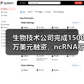生物技术公司完成1500万美元融资,ncRNA疗法攻克癌症新方向(图1) 生物技术公司完成1500万美元融资,ncRNA疗法攻克癌症新方向(图1)