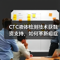 CTC液体检测技术获融资支持,如何革新癌症诊断?(图3) CTC液体检测技术获融资支持,如何革新癌症诊断?(图3)