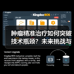 肿瘤精准治疗如何突破技术瓶颈?未来挑战与机遇分析(图3) 肿瘤精准治疗如何突破技术瓶颈?未来挑战与机遇分析(图3)
