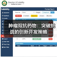 肿瘤双抗药物：突破挑战的创新开发策略（图2）