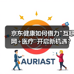 京东健康如何借力