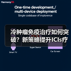 冷肿瘤免疫治疗如何突破？新策略提升ICIs疗效（图3）