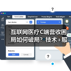 互联网医疗C端营收困局如何破局？技术+服务双驱动（图4）
