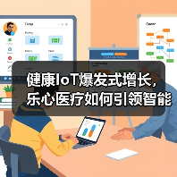 健康IoT爆发式增长，乐心医疗如何引领智能健康未来？（图4）