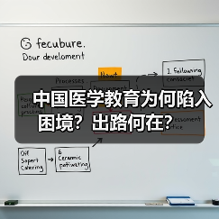 中国医学教育为何陷入困境？出路何在？（图1）
