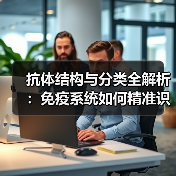 抗体结构与分类全解析：免疫系统如何精准识别抗原？（图1）