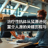 治疗性抗体从鼠源进化至全人源的关键历程与技术突破（图2）