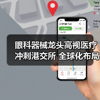 眼科器械龙头高视医疗冲刺港交所 全球化布局加速背后有何玄机（图1）