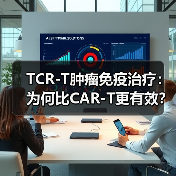 TCR-T肿瘤免疫治疗：为何比CAR-T更有效？（图2）