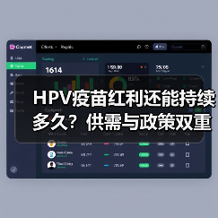 HPV疫苗红利还能持续多久？供需与政策双重影响（图2）