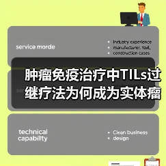 肿瘤免疫治疗中TILs过继疗法为何成为实体瘤突破新希望？（图2）