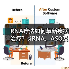 RNA疗法如何革新疾病治疗？siRNA、ASO及适配体的临床进展与前景（图4）