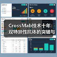 CrossMab技术十年：双特异性抗体的突破与肿瘤治疗应用（图4）