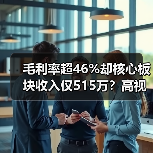 毛利率超46%却核心板块收入仅515万？高视医疗赴港上市真相（图2）