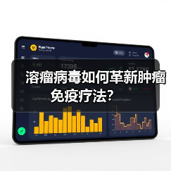 溶瘤病毒如何革新肿瘤免疫疗法？（图3）