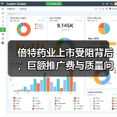 倍特药业上市受阻背后，巨额推广费与质量问题如何关联？（图2）