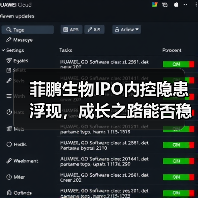 菲鹏生物IPO内控隐患浮现，成长之路能否稳健？（图1）