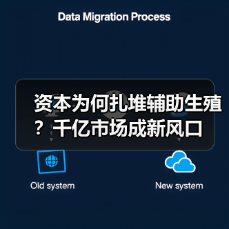 资本为何扎堆辅助生殖？千亿市场成新风口（图2）