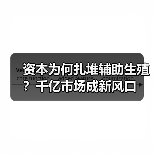 资本为何扎堆辅助生殖？千亿市场成新风口（图3）