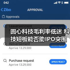 圆心科技毛利率低迷 科技短板能否助IPO突围？（图3）