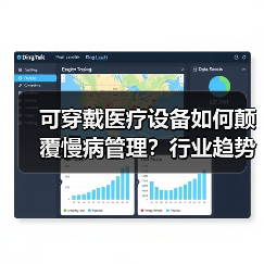 可穿戴医疗设备如何颠覆慢病管理？行业趋势全解析（图2）